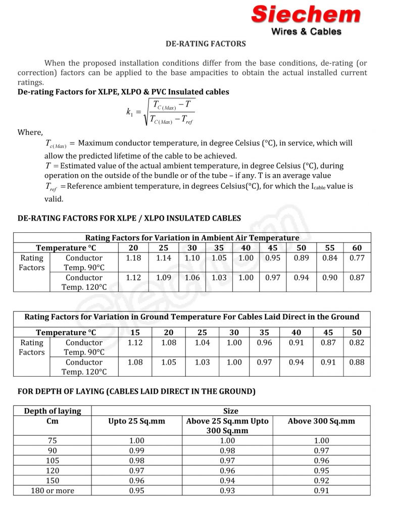 derating-factors-siechem