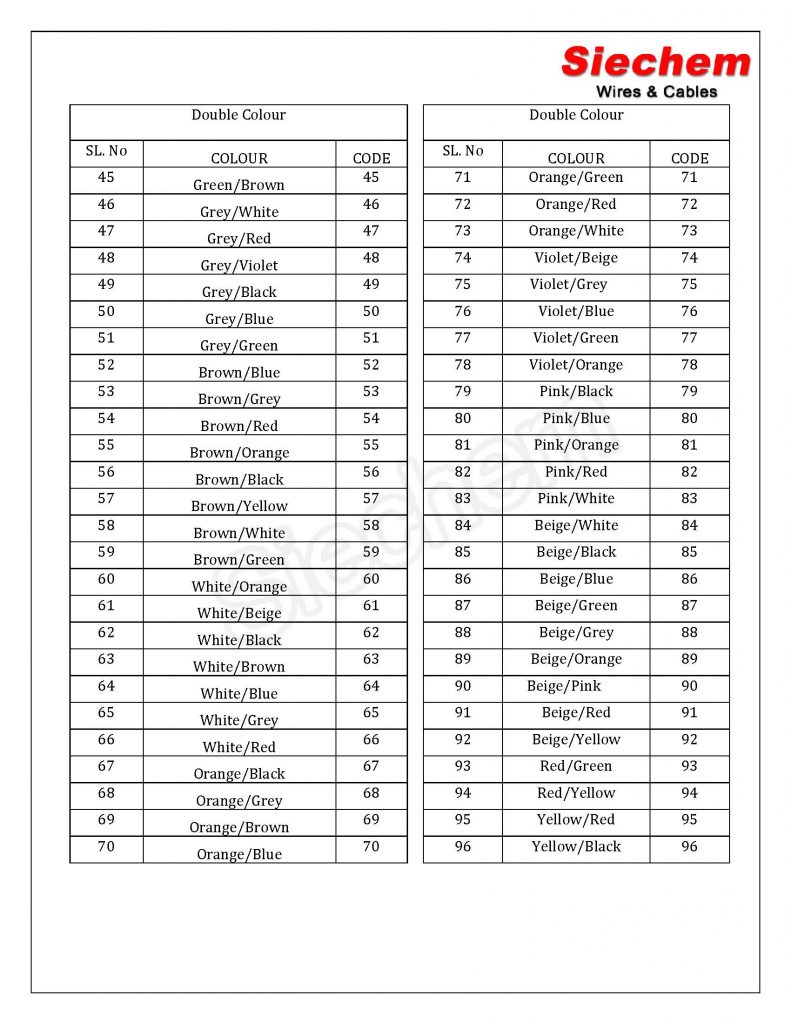 Color Code Chart - Siechem